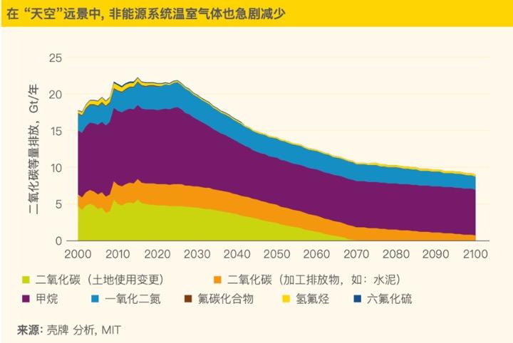 《电竞产业链的价值重塑：从内容到周边的变革》