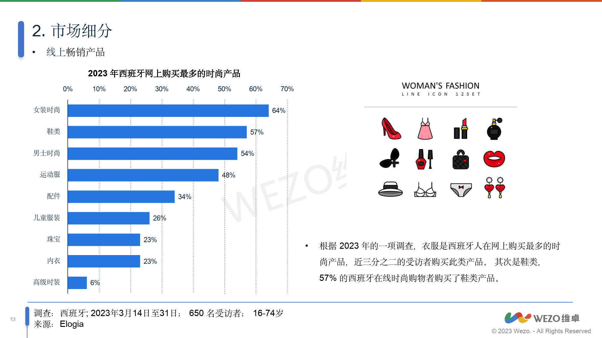 《电竞行业基础数据：用户规模、市场份额全面洞察》的简单介绍