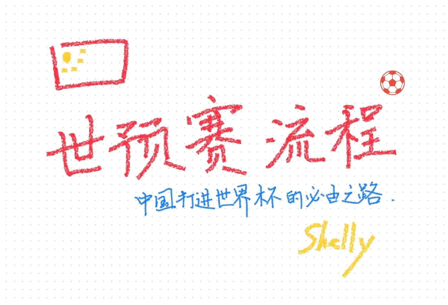 关于《中国男足世预赛出线形势分析，晋级希望几何？》的信息