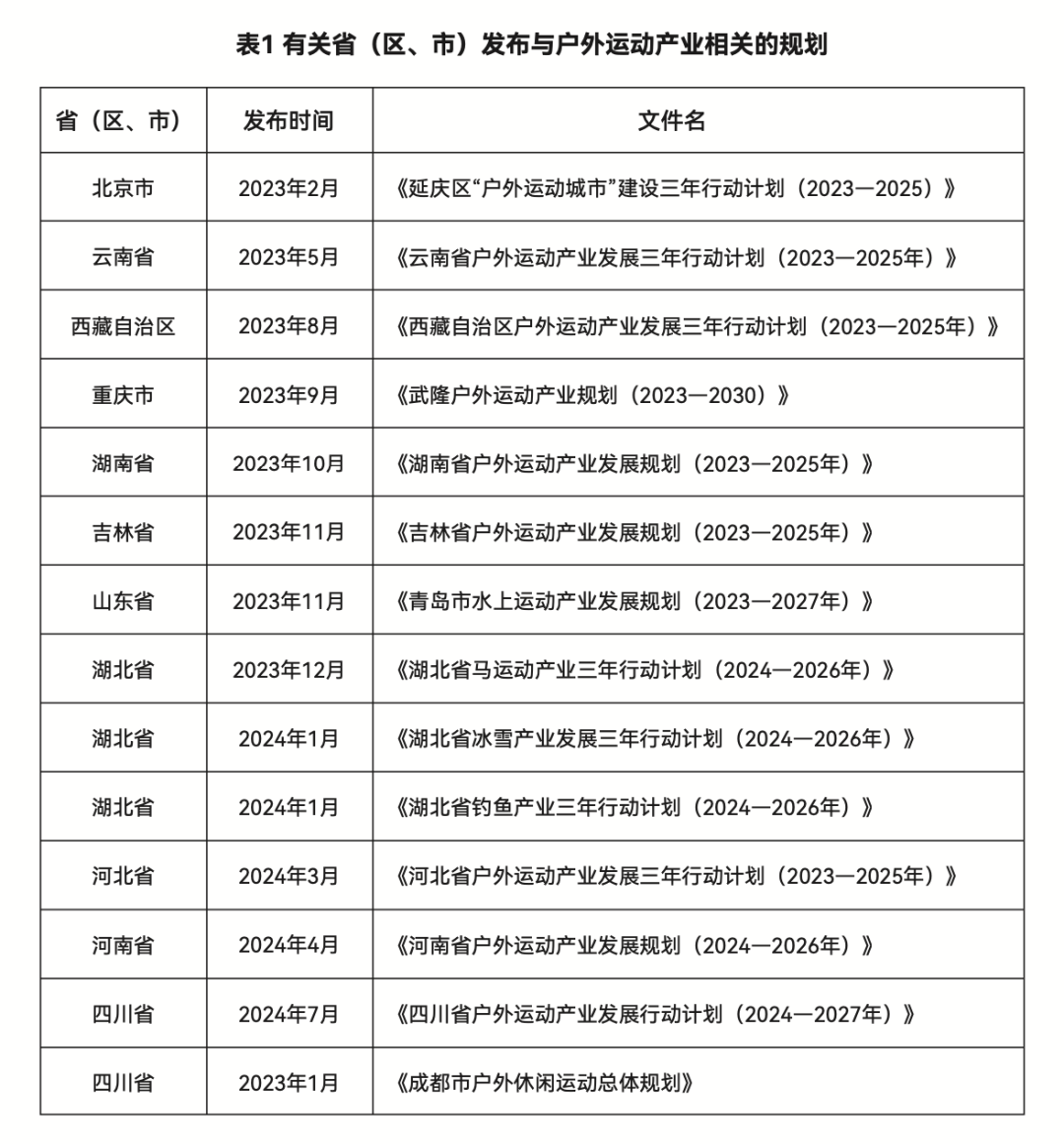 体育投资：资本涌入体育产业，新机遇涌现